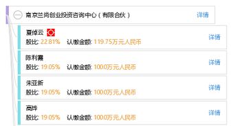 南京蘭尚創(chuàng)業(yè)投資咨詢(xún)中心（有限合伙） 專(zhuān)業(yè)投資咨詢(xún)服務(wù)的引領(lǐng)者